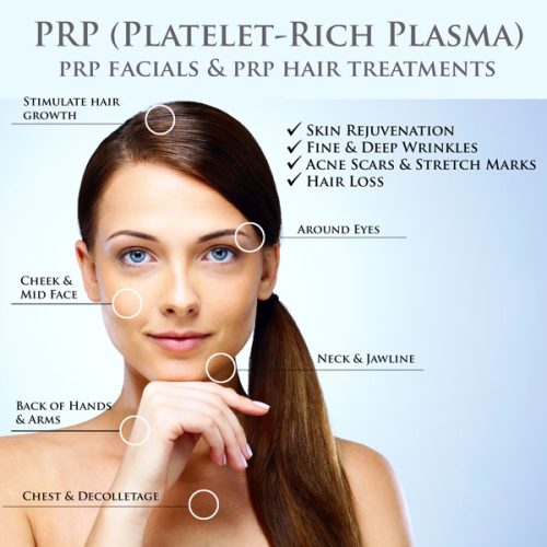 The Benefits of PRP Treatments for Hair and Face: What You Need to Know