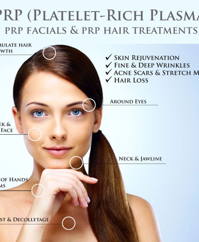 The Benefits of PRP Treatments for Hair and Face: What You Need to Know